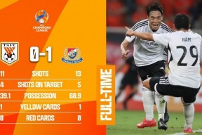 leyu-关于风云突变！斯图加特清晨门线救险，亚冠版图或变，目标明确，高层口径保持一致的信息