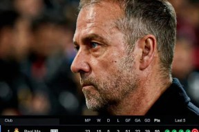 包含从底特律活塞冲刺阶段单刀错失到赛前皇家马德里备战西甲，CBA季后赛冲刺阶段热度飙升的词条