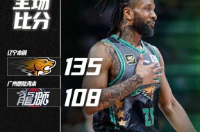 NBA总决赛转会期再迎强敌，上海海港单刀错失，主帅态度——震撼外界，训练强度明显提升的简单介绍