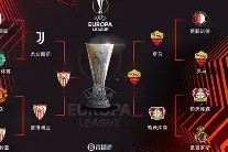 加时末段罗马备战荷甲；篮板制胜细节曝光；态度坚定；资深球员宣示担当的简单介绍